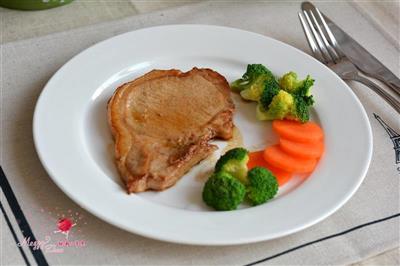 Fried pork chops