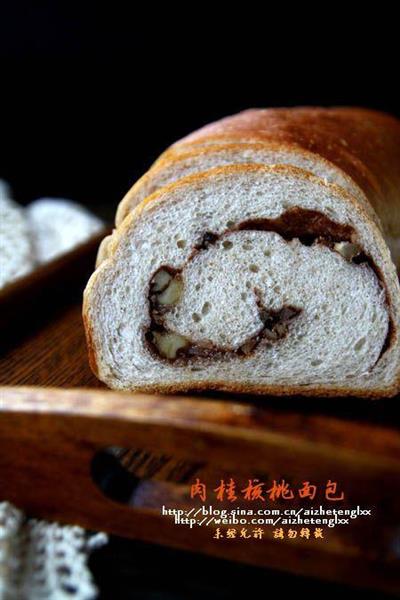 Cinnamon and walnut bread